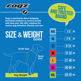 Rogz Utility Stop-Pull Harness for dogs.